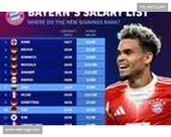 拜仁17岁新星卡尔世界波破门迎德甲首球